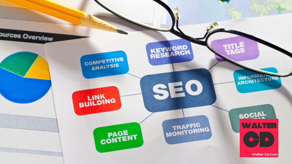 SEO beginner techniques