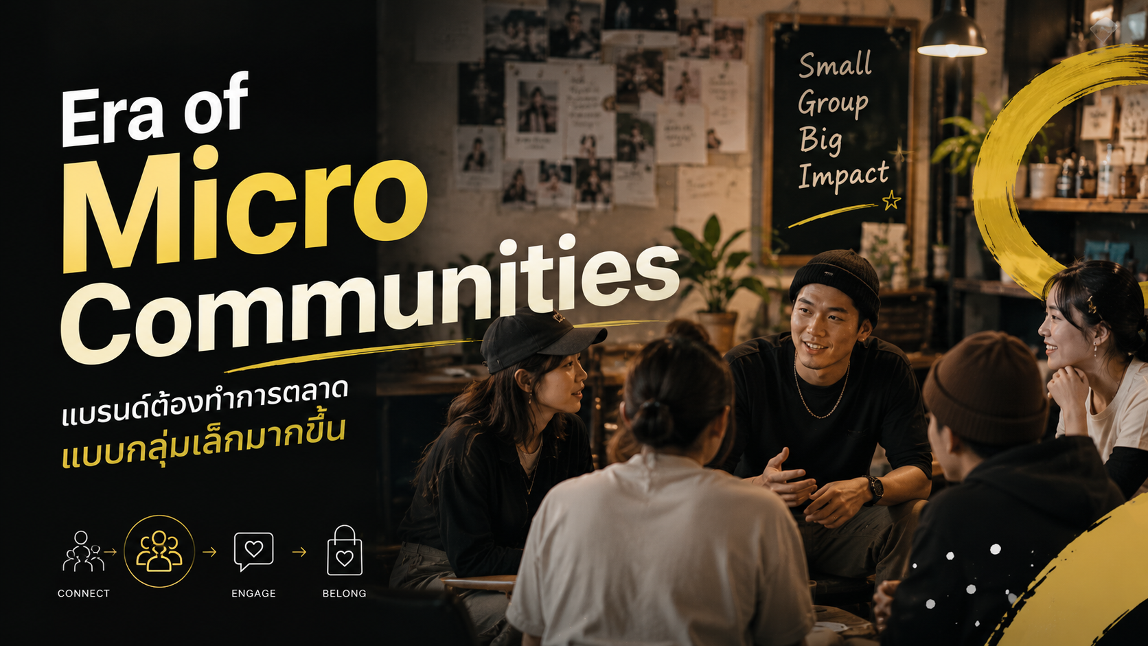 Era of Micro Communities แบรนด์ต้องทำการตลาดแบบกลุ่มเล็กมากขึ้น