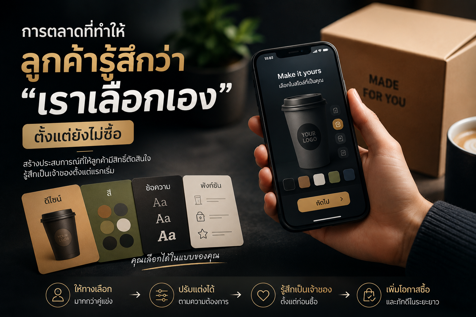 การตลาดที่ทำให้ลูกค้ารู้สึกว่า “เราเลือกเอง” ตั้งแต่ยังไม่ซื้อ