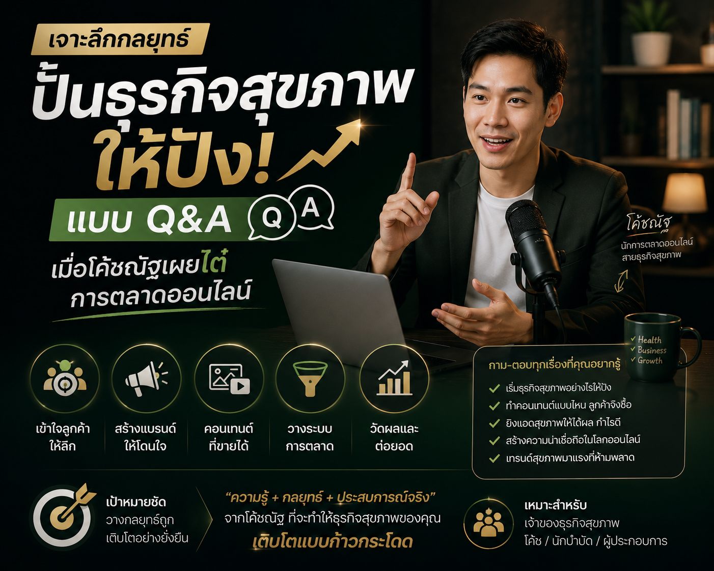 เจาะลึกกลยุทธ์ปั้นธุรกิจสุขภาพให้ปังแบบ Q&A เมื่อโค้ชณัฐเผยไต๋การตลาดออนไลน์